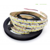 DS-SMD283...
